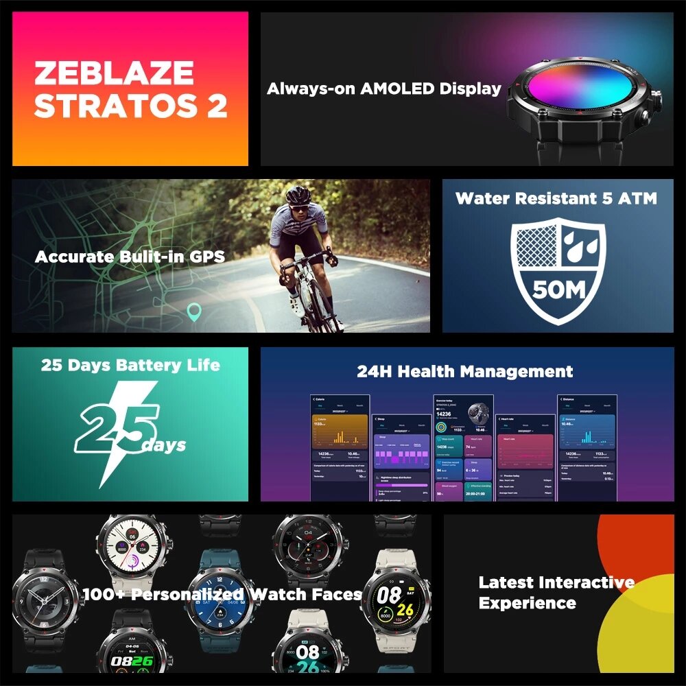 Zeblaze Stratos 2 GPS 360*360px Always-On AMOLED Display 4 Modes Heart Rate Blood Pressure SpO2 Monitor 100+ Watch Faces 5ATM Wa