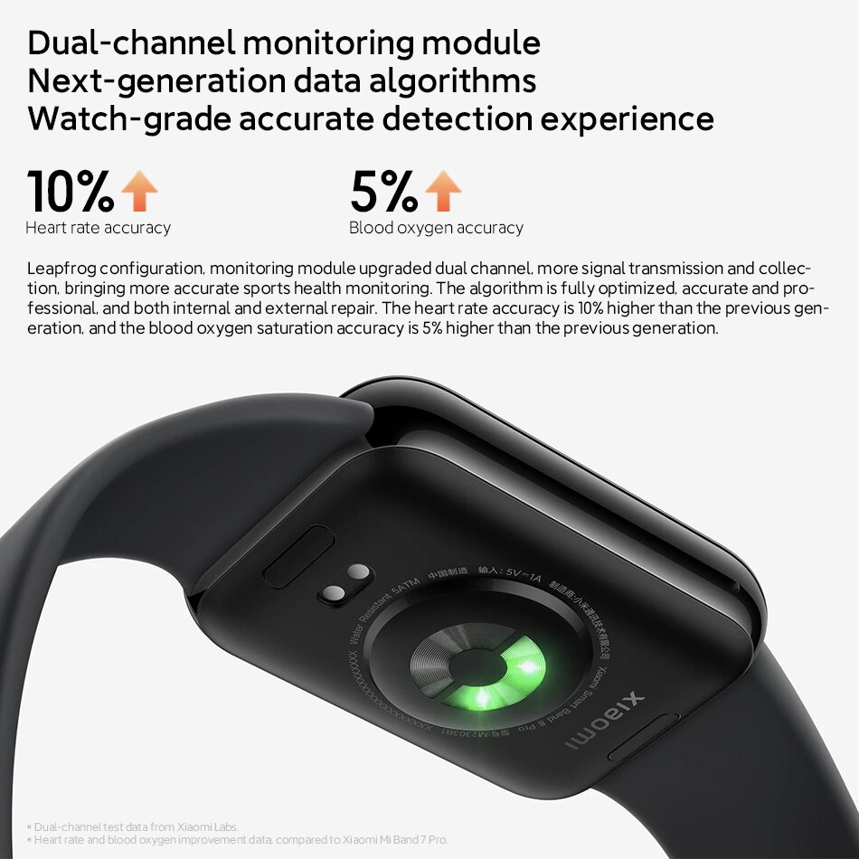 Xiaomi Mi Band 8 Pro 1.74inch AMOLED Display GPS Heart Rate Blood Oxygen Monitor Sleep Monitoring NFC 150+ Sports Mode 5ATM Wate