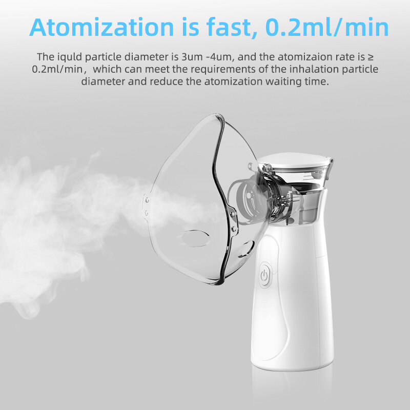 Mini USB Inhaler Portable Medical Mesh Mask Compressor Nebulizer Machine Mute For Adult Kids