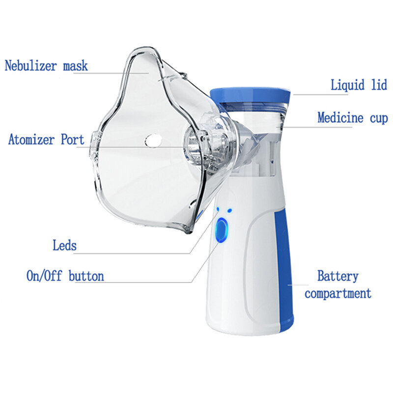 Mesh Nebulizador Inhale Medical Portable Asthma Inhaler Nebulizer Machine Three-gear Adjustment For Baby Adult