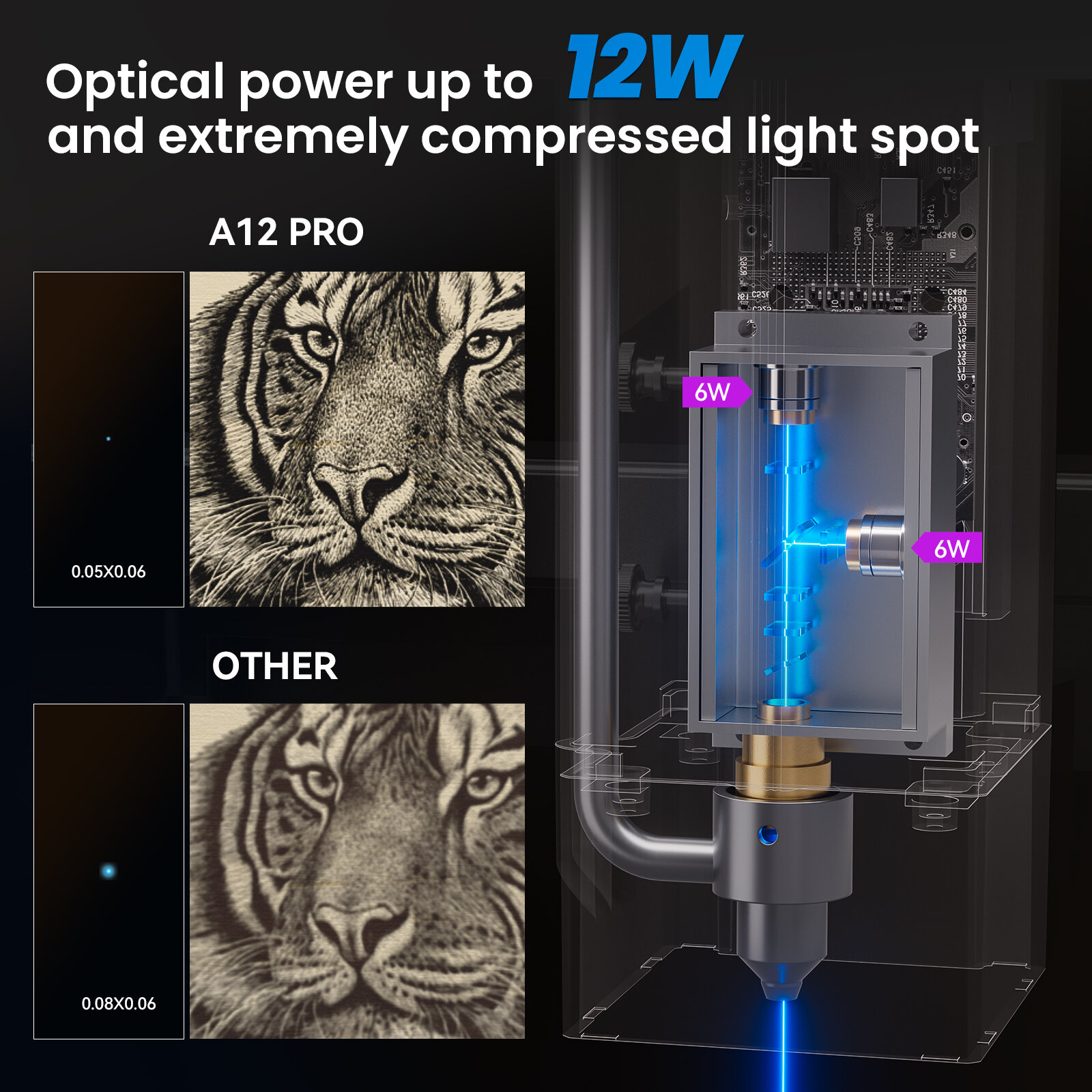 ATOMSTACK A12 Pro Laser Engraver 12W Laser Output Power Laser Engraving Machine 600m/s High Speed for Wood / Metal / Acrylic / L