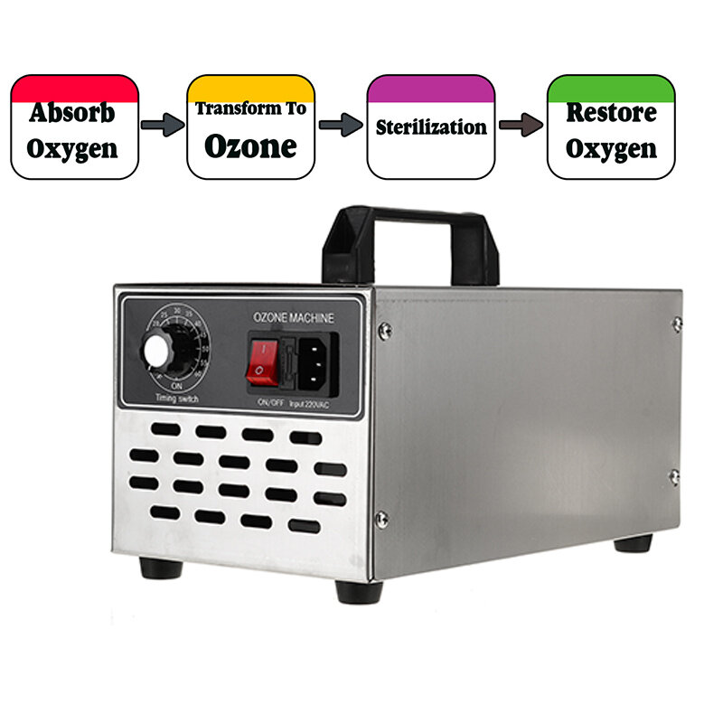 AC220V 3.5g/30g/40g/h Ozone Generator Industrial Air Purifier Ozonator Disinfection