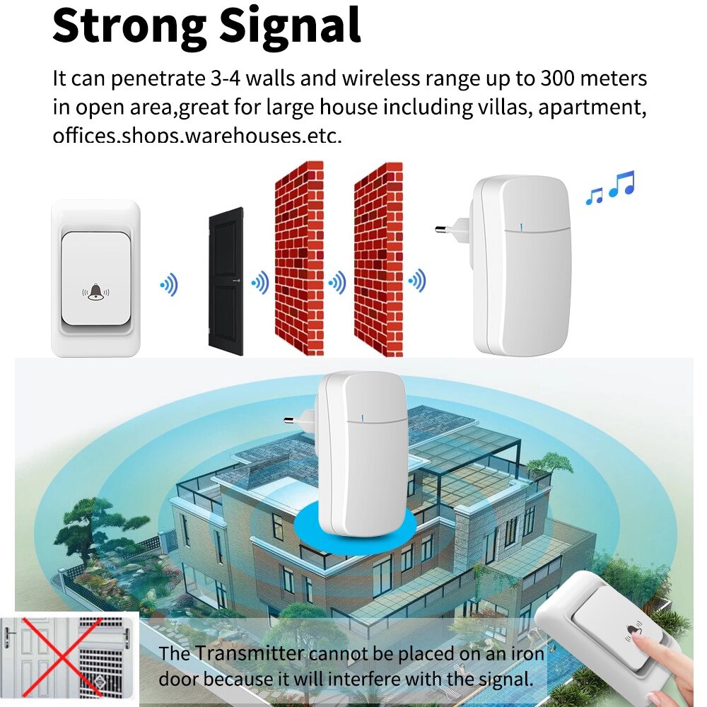 WHM07 1-to-1 Outdoor Wireless Doorbell 38 Kinds Music 3-level Volume Adjustable 300M Remote Music Door Bell EU Plug