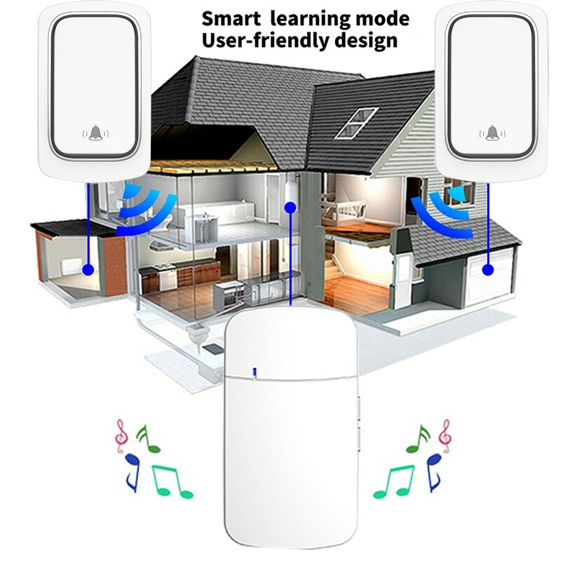 1 to 1 Home Wireless Doorbell IP68 Waterproof 38 Kinds Ringtones 4-level Volume Adjustable EU Plug Self-powered Button Music Doo