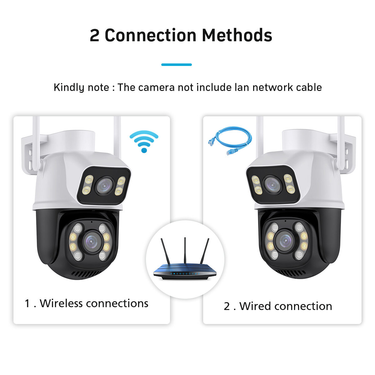 3MP+3MP WiFi IP Camera 4K 6MP Wireless Security Surveillance Cameras NETIP Onvif Human Detection Home Outdoor CCTV IP Camera Dua