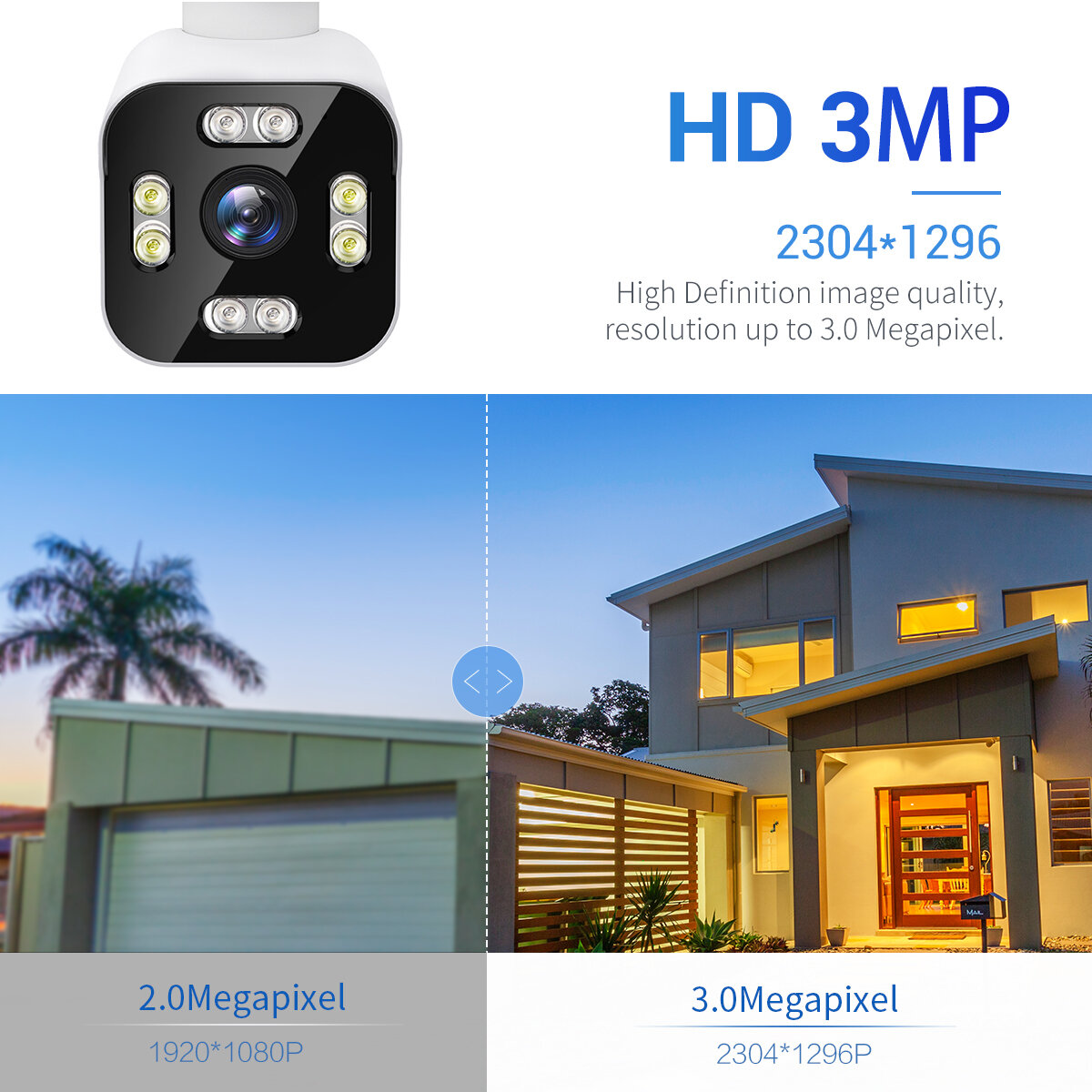 ESCAM PT303 3MP WiFi IP Alarm Camera Wireless Color Night Vision Human Detection Two Way Audio IP66 Audible Alarm H.265 APP Cont