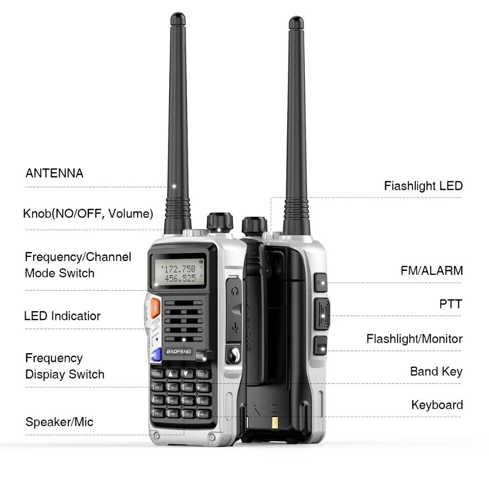 BaoFeng UV-S9 Plus Walkie Talkie Tri-Band 10W Powerful 10W CB Radio Transceiver VHF UHF 10W 10km Long Range up of uv-5r Portable