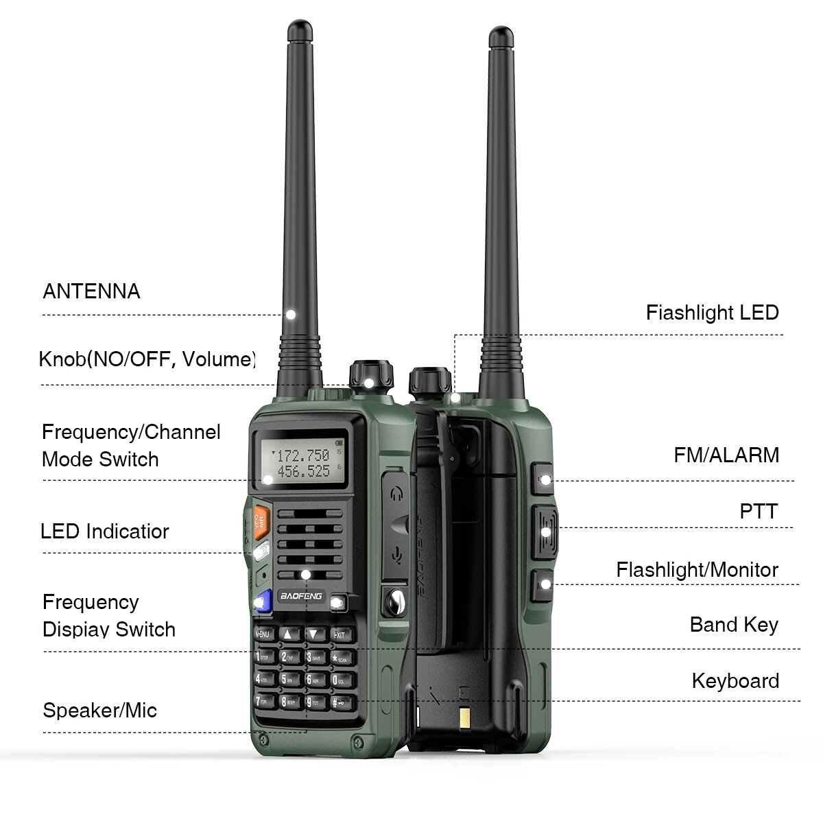 BAOFENG UV-S9 Plus Walkie Talkie Green Yellow Tri-Band 10W With USB Charger Powerful CB Radio Transceiver VHF UHF