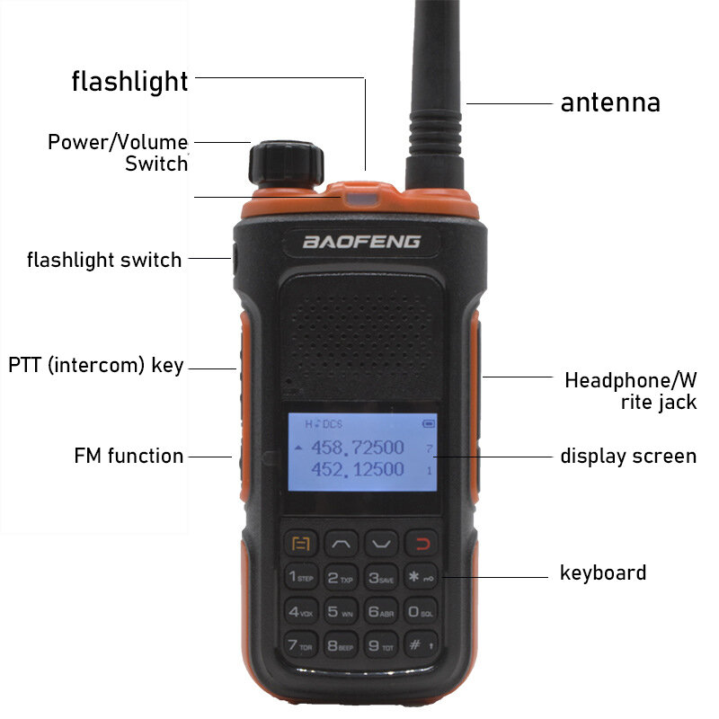 Baofeng BF-UV10 5W High-power Walkie Talkie EU Plug Dual Band 128 Channels 1500mAh Portable Two-way Radio Handheld Transceiver w