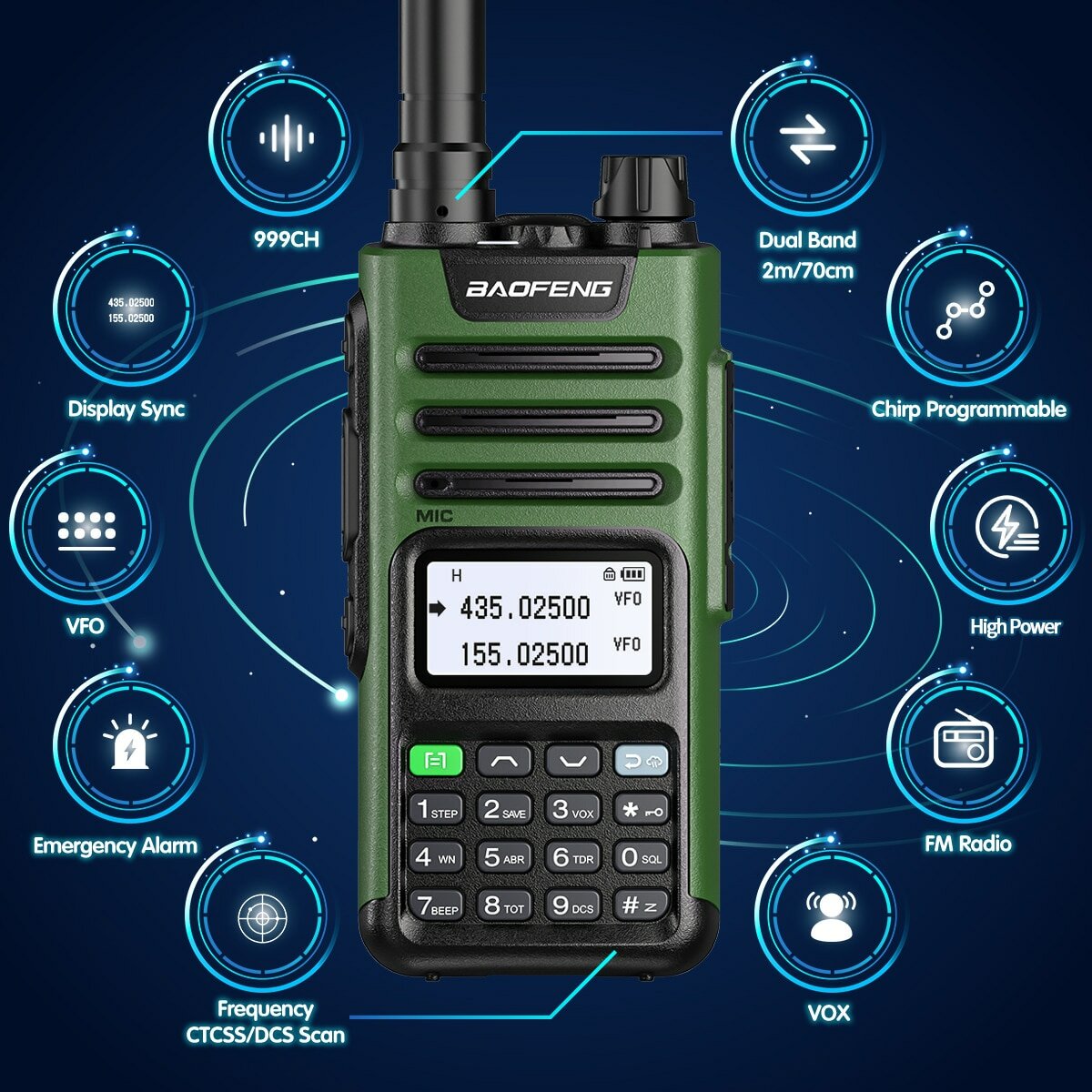 BaoFeng UV-13 PRO V2 Powerful Dual Band Walkie Talkie Type-C Charger 16KM Long Range UV13 Pro Transceiver Ham Two Way Radio