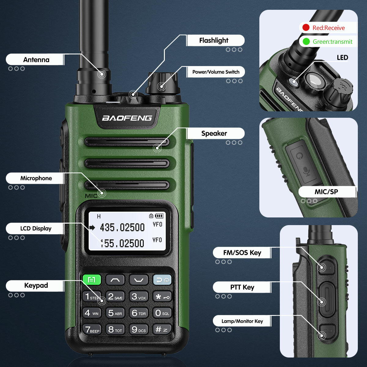 BaoFeng UV-13 PRO V2 Powerful Dual Band Walkie Talkie Type-C Charger 16KM Long Range UV13 Pro Transceiver Ham Two Way Radio