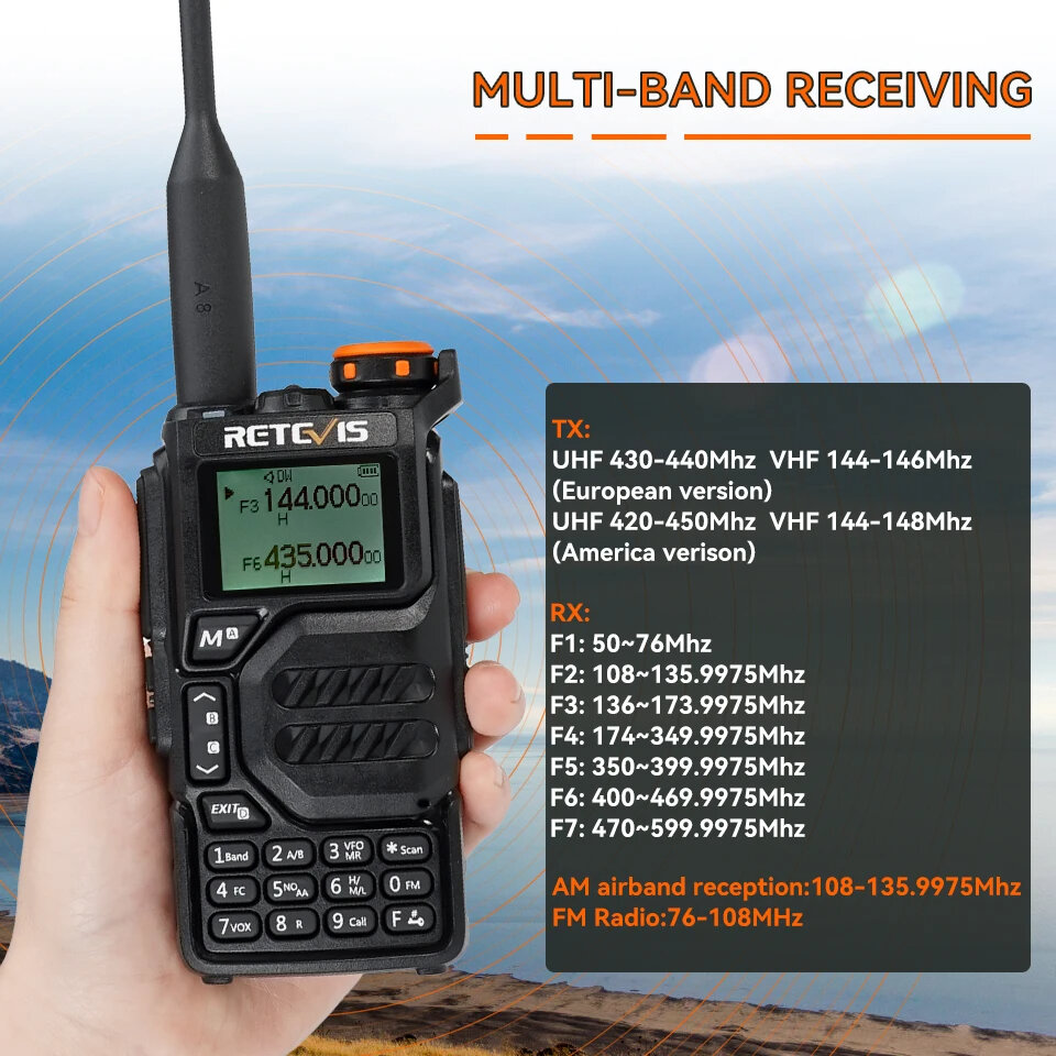 Retevis RA79 5W UV Dual Band Walkie Talkie AM FM Airband Frequency Receiving Multi-Band Receiving USB-C Charging Ham Portable Ha