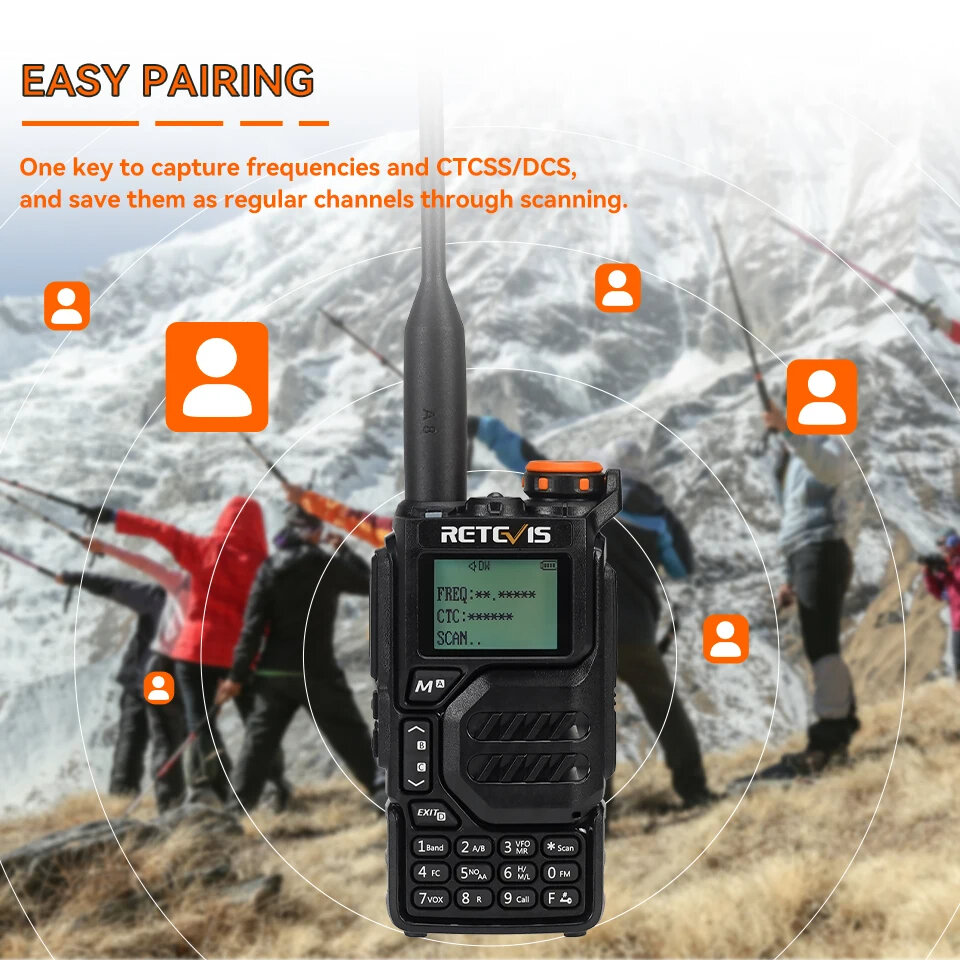 Retevis RA79 5W UV Dual Band Walkie Talkie AM FM Airband Frequency Receiving Multi-Band Receiving USB-C Charging Ham Portable Ha