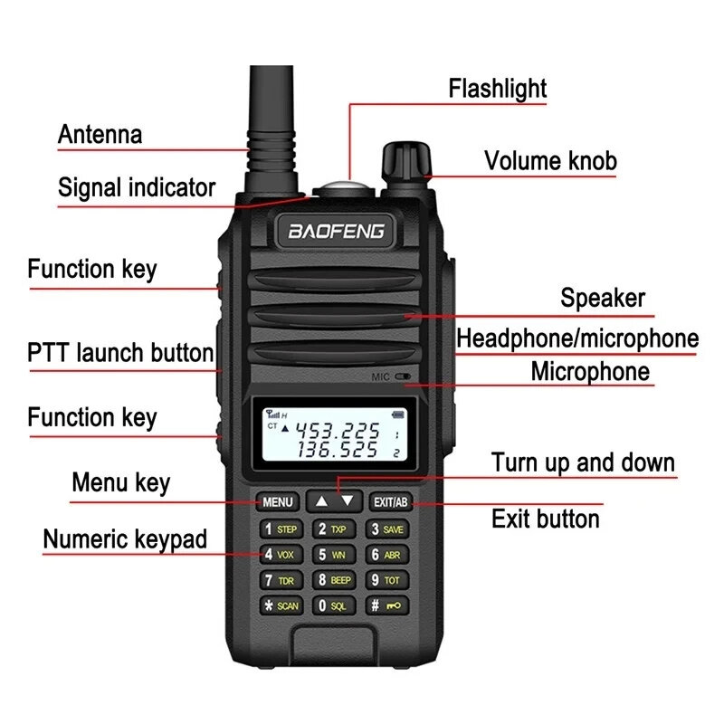 Baofeng BF-A58S Tri-Band Walkie Talkie 136-174/200-260/400-520MHz Portable Two Way Radio IP67 Waterproof Outdoors FM Radio Trans