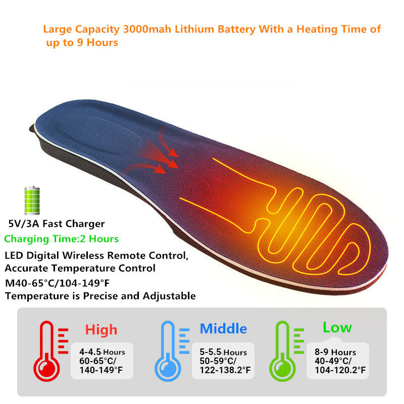 Heating Insoles 3 Modes Adjustable Temperature USB Rechargeable Insoles with Wireless Remote for Outdoor Skiing