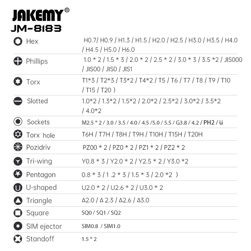 Jakemy 145 Piece Precision Screwdriver Set with Comprehensive Repair Kit with 132 CR-V Bits, Anti-Slip Handle, Adjustable Extens