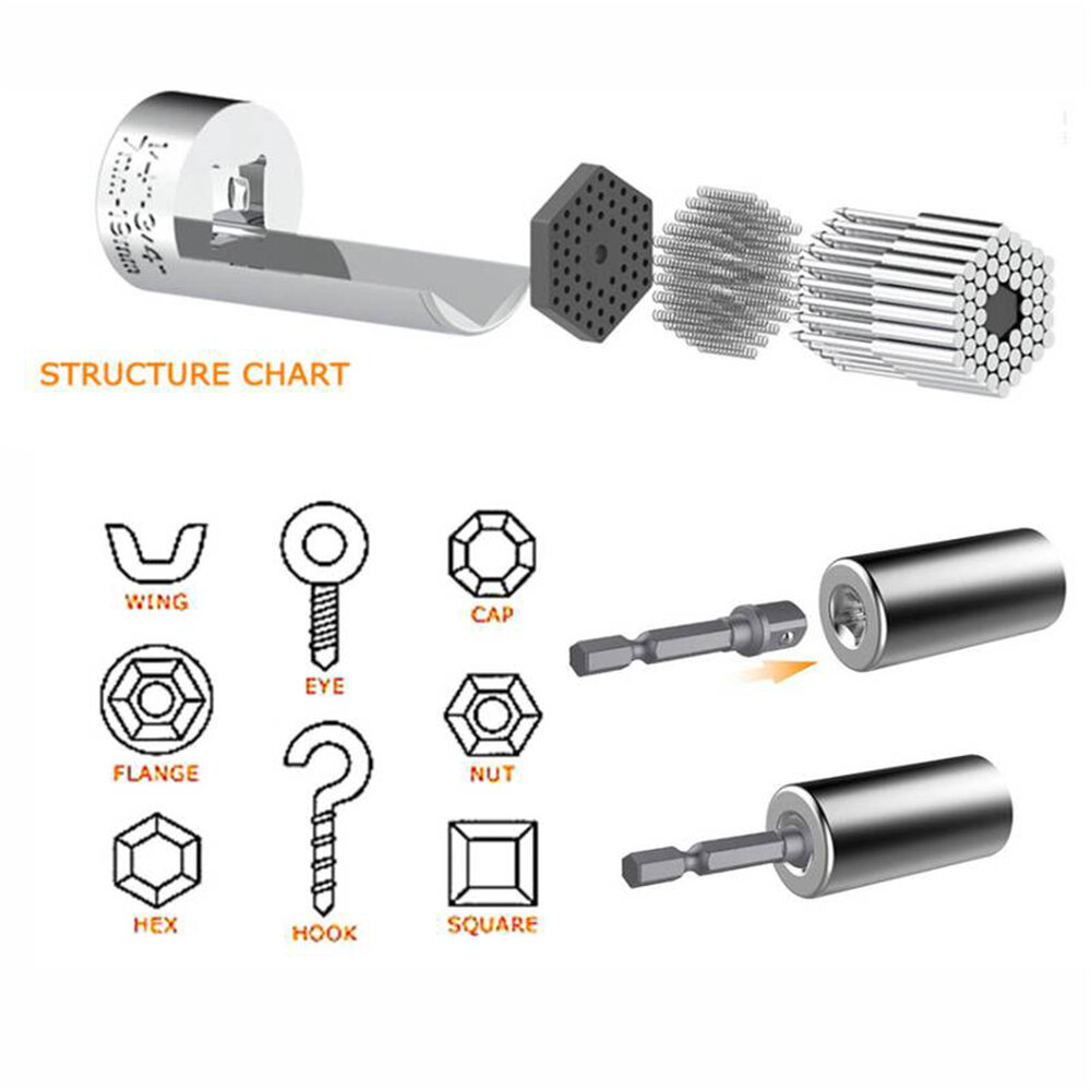 Universal 7-19mm Socket Torque Wrench Head Drill Ratchet Sleeve Wrench Magic Grip Multifunctional Hand Tools