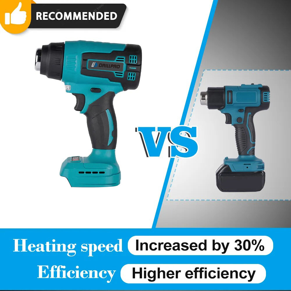 Drillpro 2000W Electric Heat Gun with 18V Power and High-Quality Ceramic Heating Core Features 3PCS Quick Dismantling Nozzles an