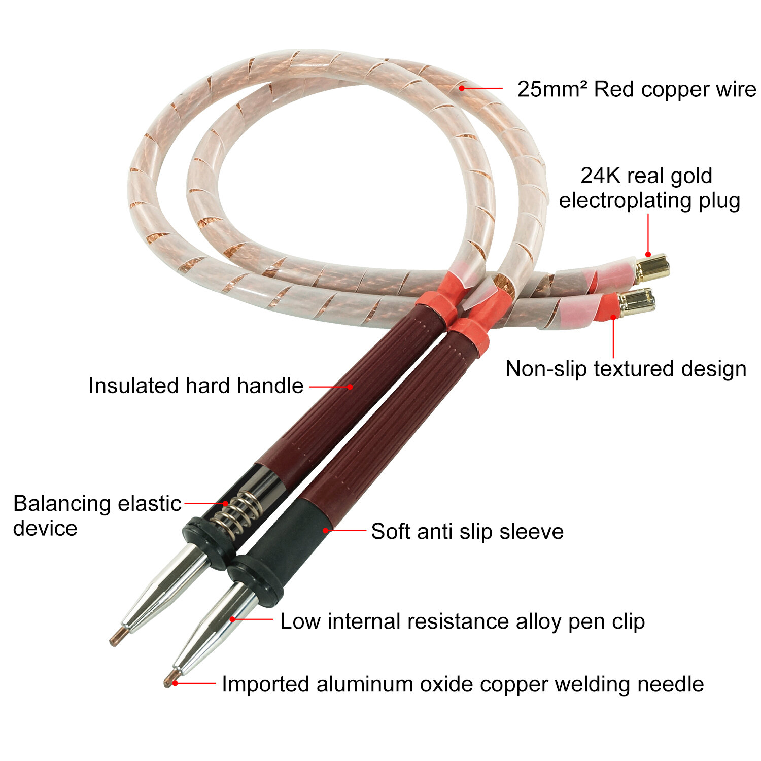 GLITTE 75A Adjustable Spot Welding Pen with Superior 3mmx70mm Welding Needles 25²/35²/50² Options Versatile and E