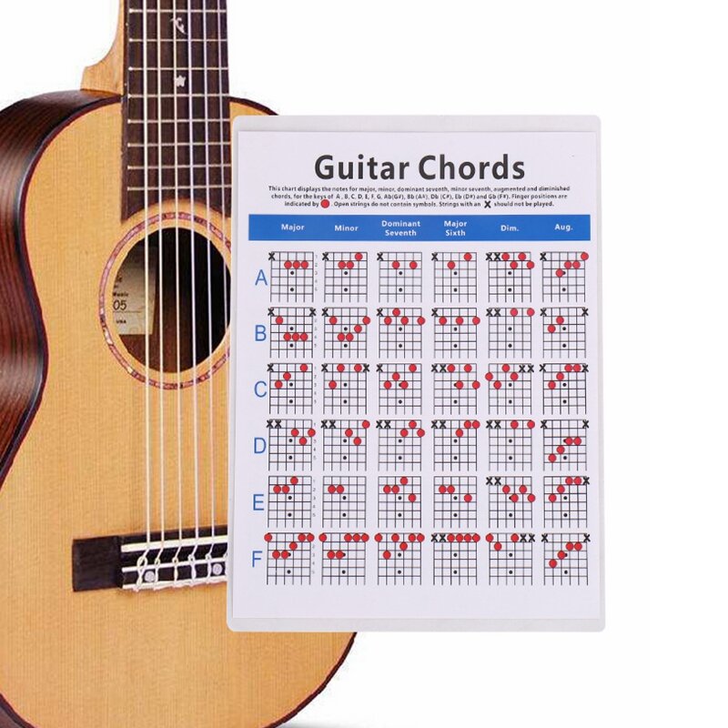 Debbie 6-String Electric Bass String Spectrum Guitar Chord Chart for Fingering Practice